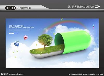 綠色未來 環保科技與發展歷程